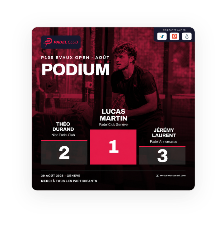 Visuel « Podium » : les trois premiers et leur club